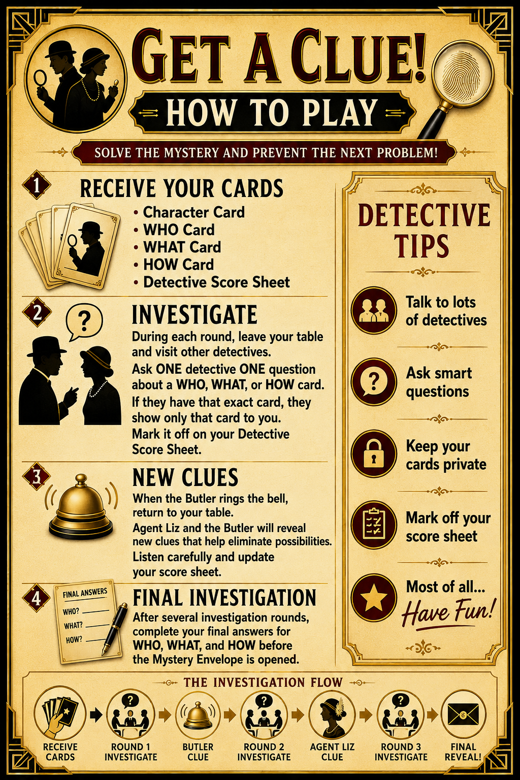 Get A Clue how to play guide showing the investigation flow